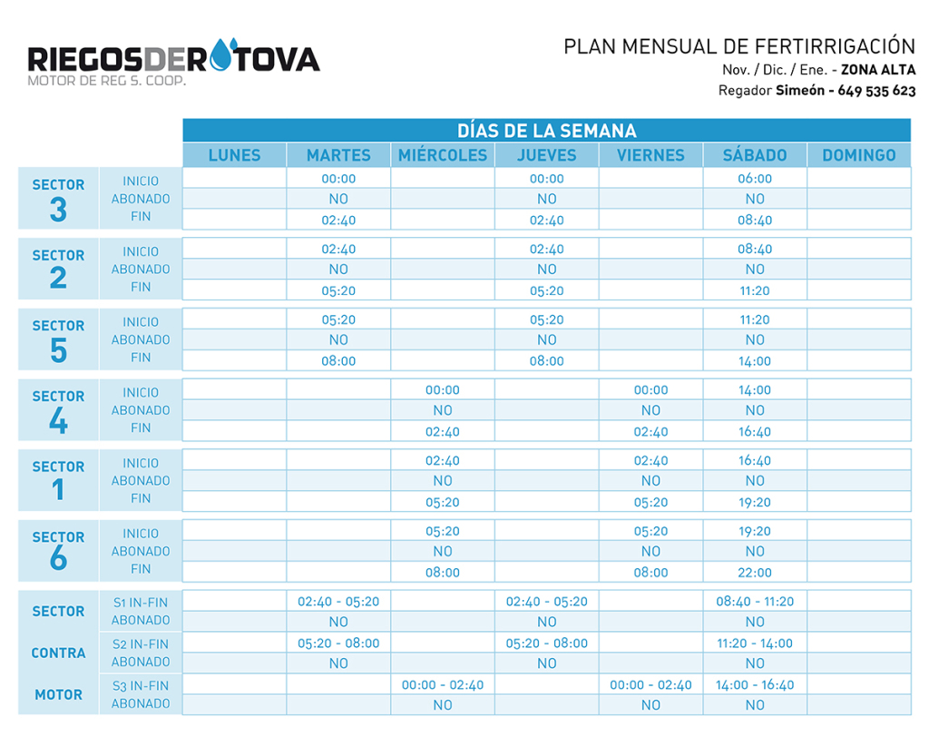 PLANTILLA_Tabla de reg.indd