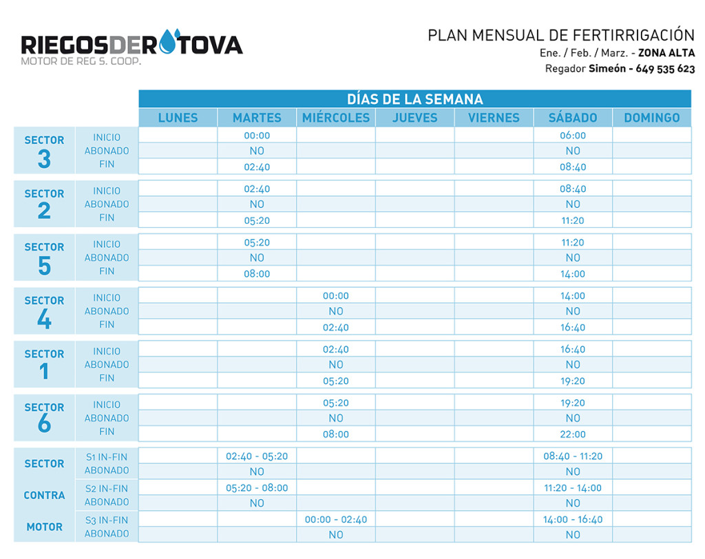 PLANTILLA_Tabla de reg.indd