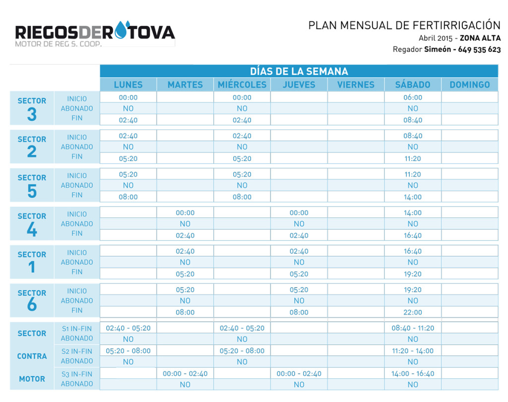 1504_Tabla-de-reg_riegos-rotova-1