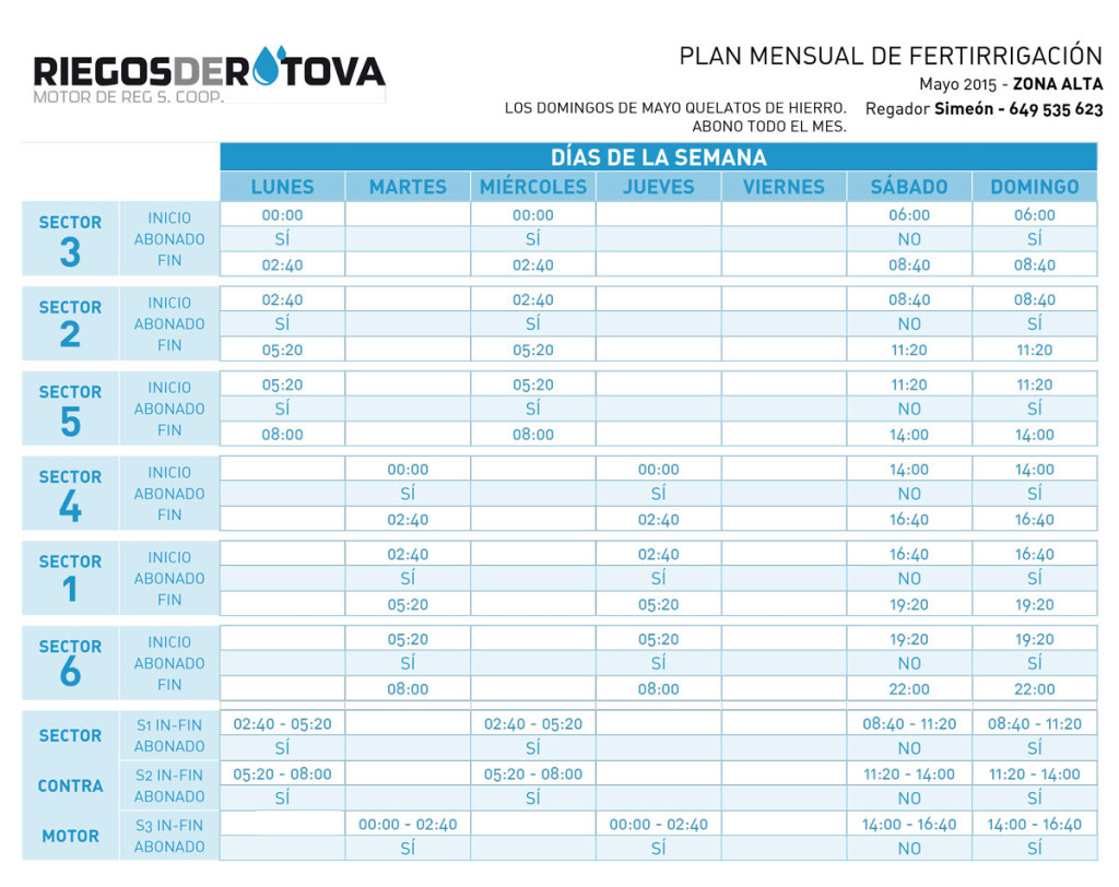 1505_Tabla-de-reg_riegos-rotova-1