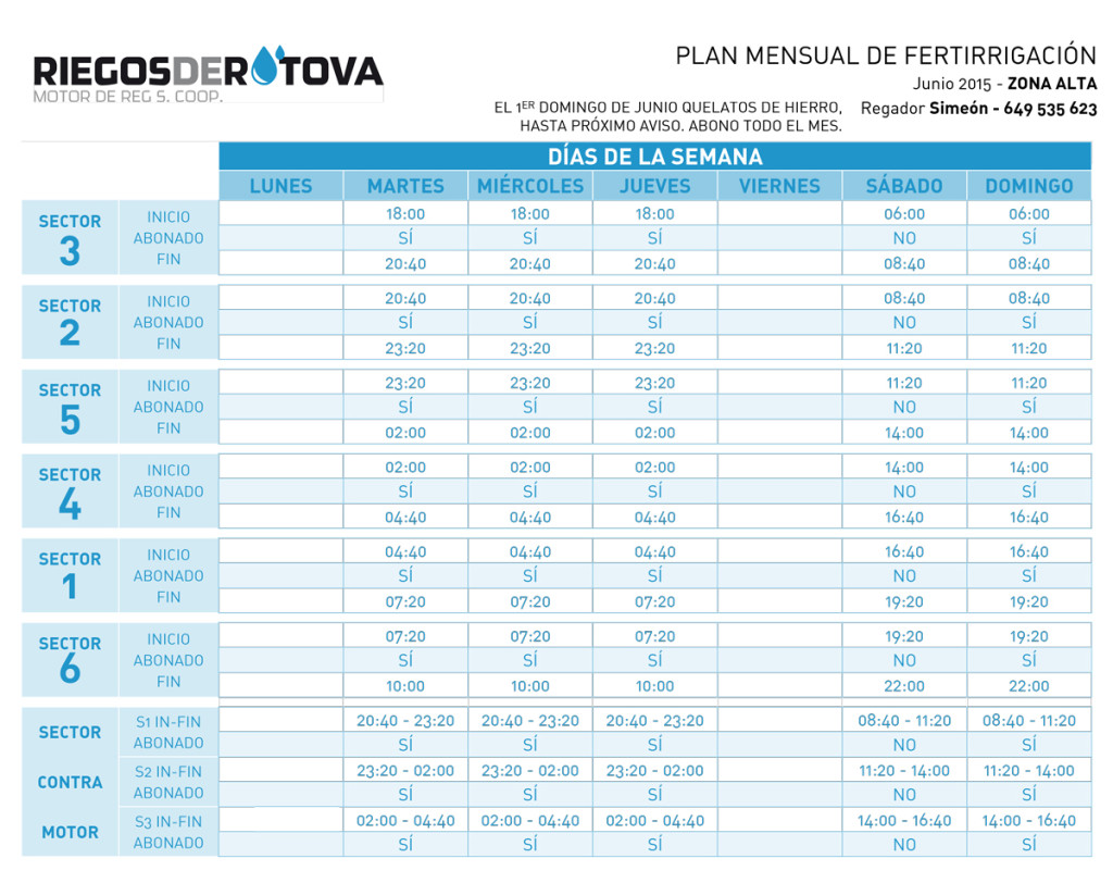 1506_Tabla-de-reg_riegos-rotova-1