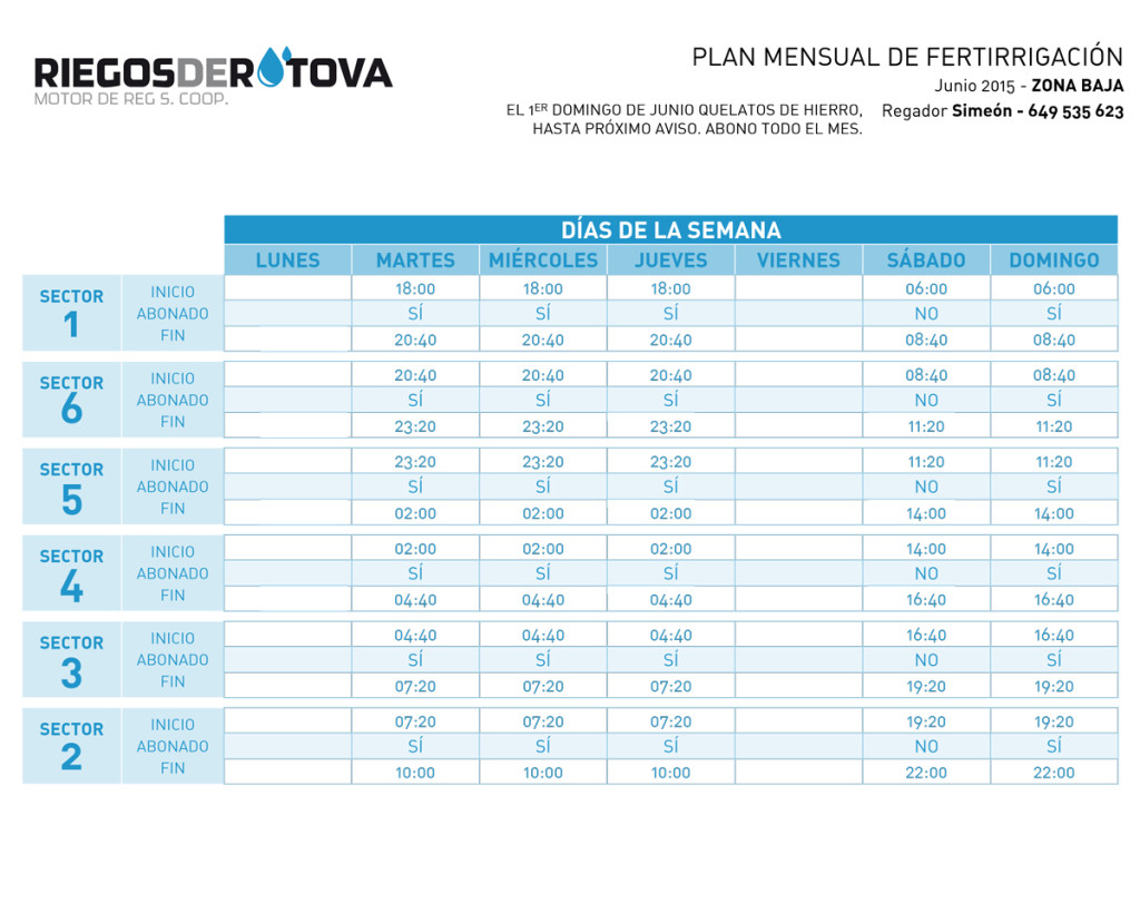 1506_Tabla-de-reg_riegos-rotova-2