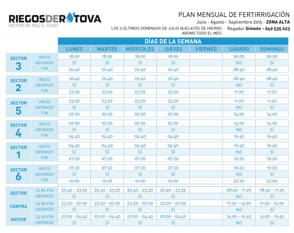 1507_Tabla-de-reg_riegos-rotova-1