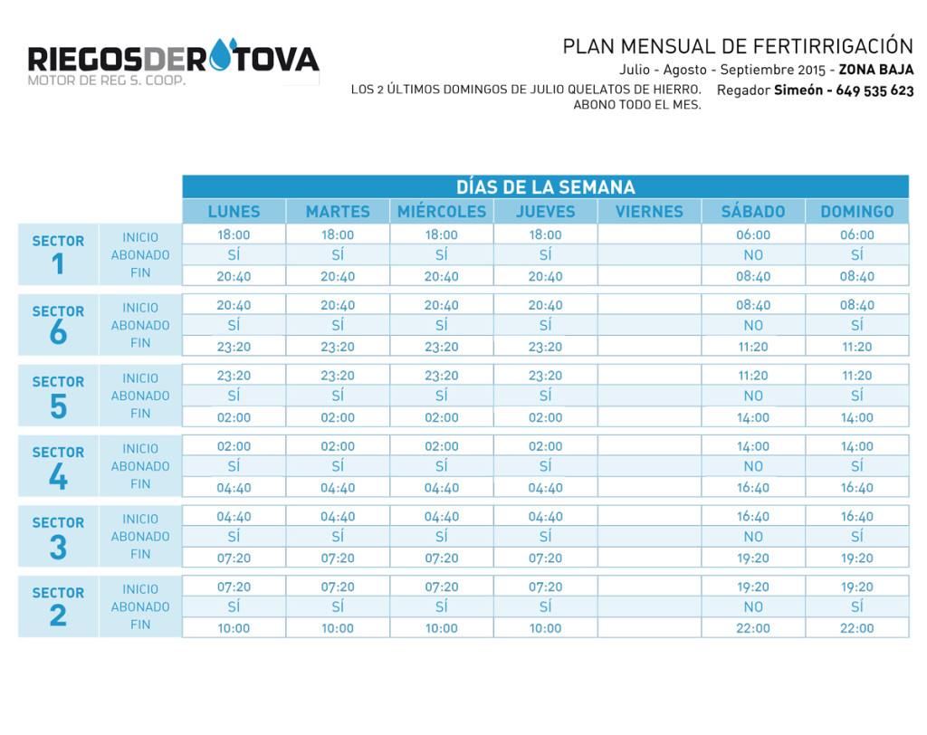 1507_Tabla-de-reg_riegos-rotova-2
