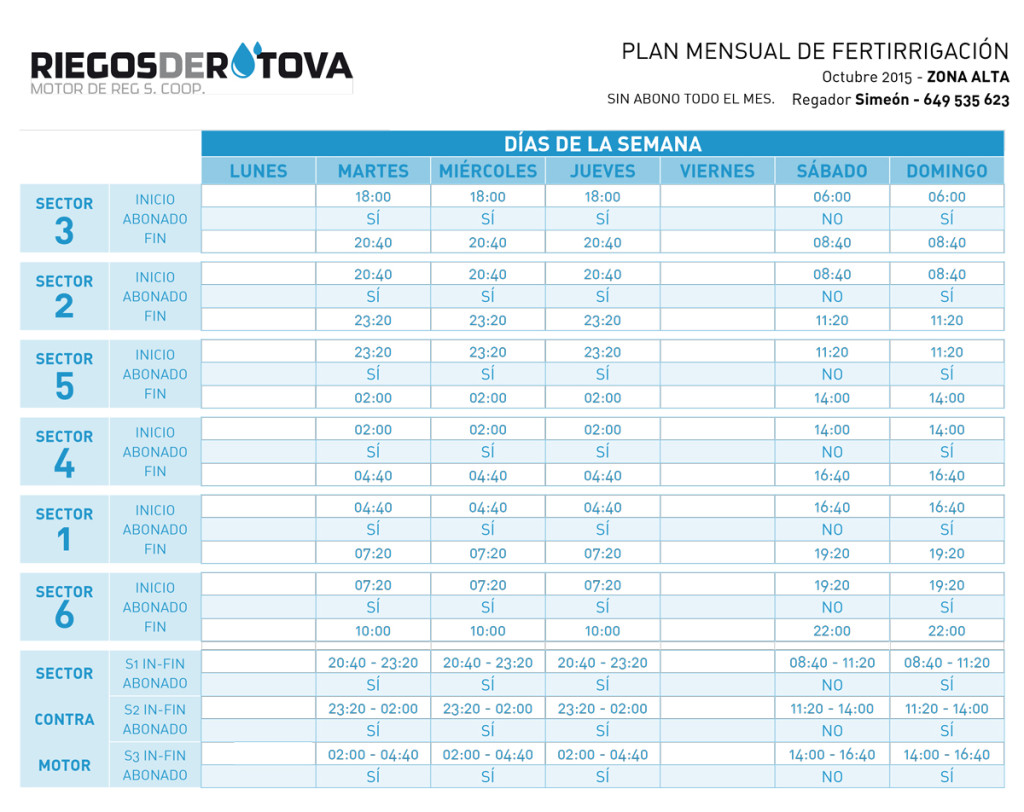 1510_Tabla-de-reg_riegos-rotova-1