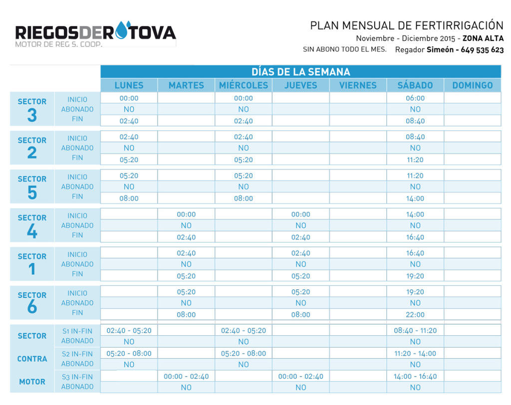 1511_Tabla-de-reg_riegos-rotova-1