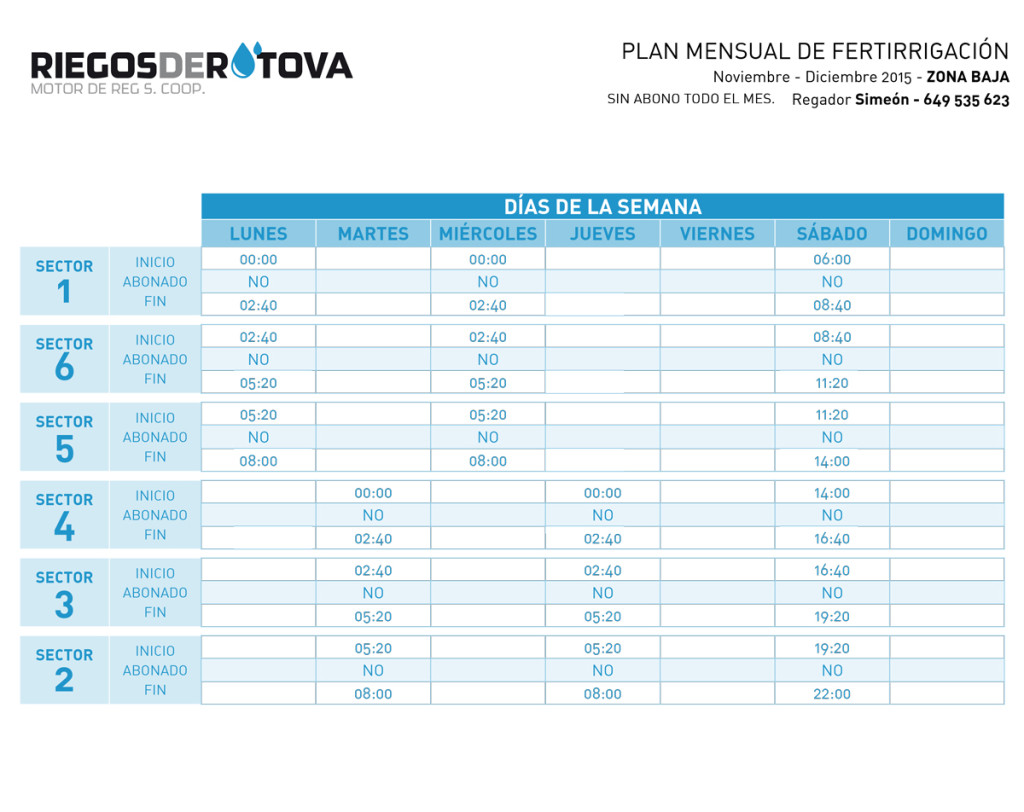 1511_Tabla-de-reg_riegos-rotova-2
