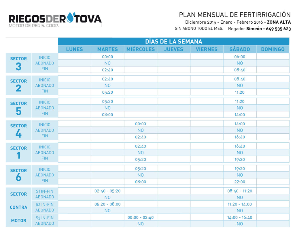 1512_Tabla-de-reg_riegos-rotova-1