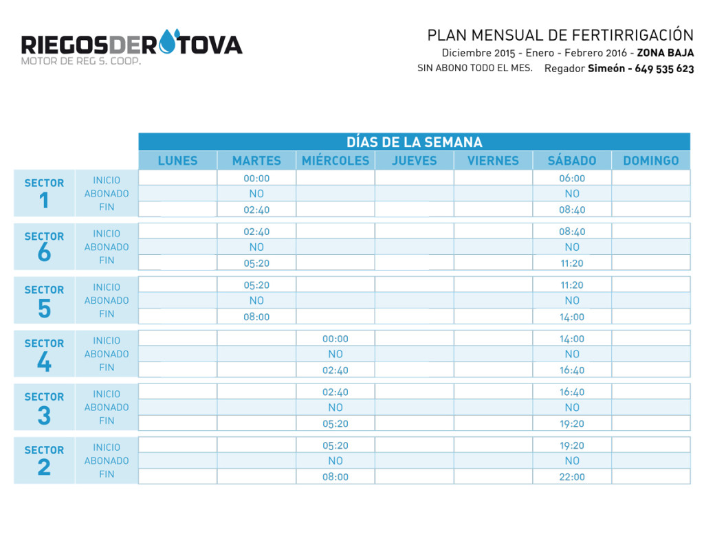 1512_Tabla-de-reg_riegos-rotova-2