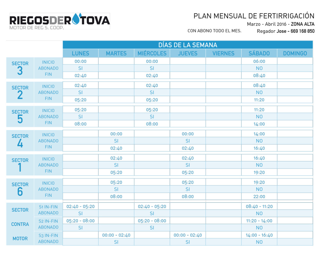 1604_Tabla-de-reg_riegos-rotova-1