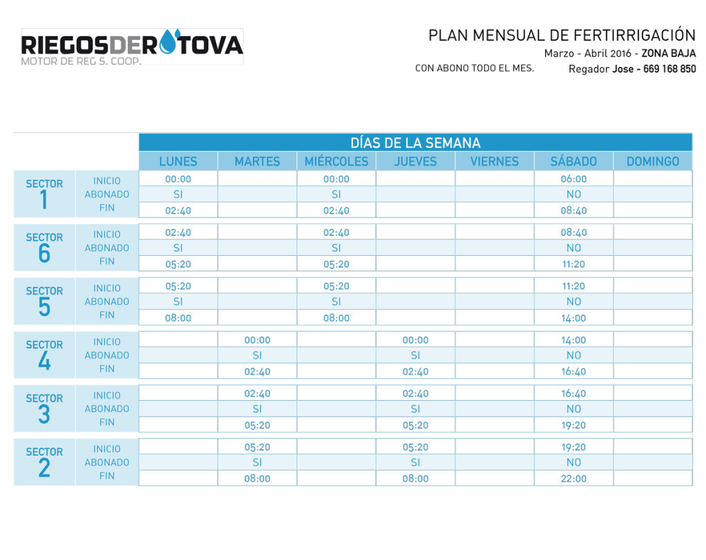 1604_Tabla-de-reg_riegos-rotova-2