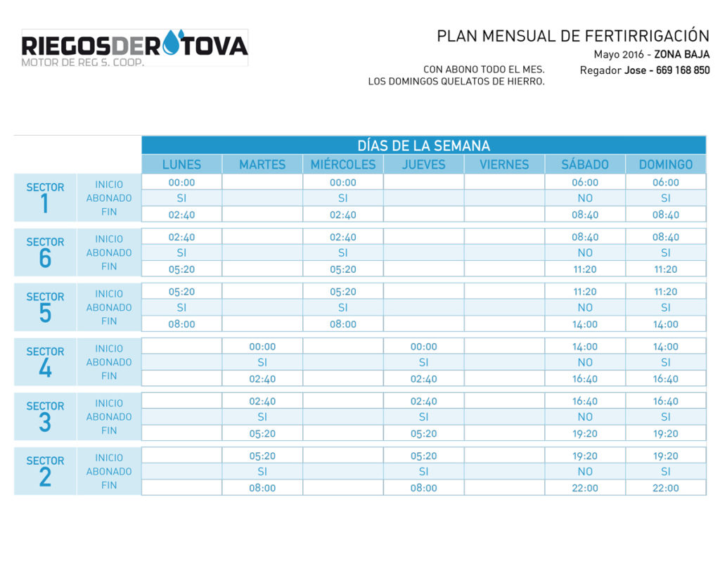 1605_Tabla-de-reg_riegos-rotova-2