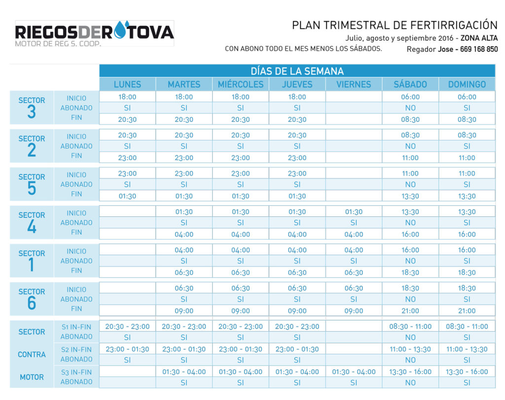 1607_Tabla-de-reg_riegos-rotova-1