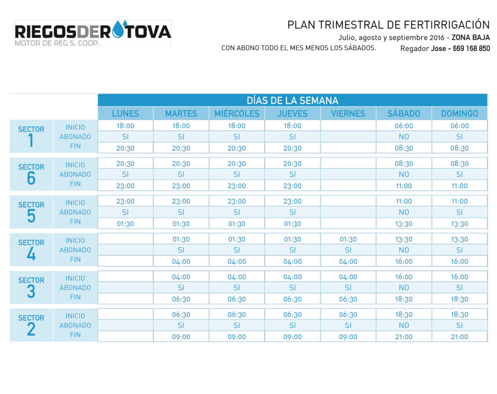 1607_Tabla-de-reg_riegos-rotova-2