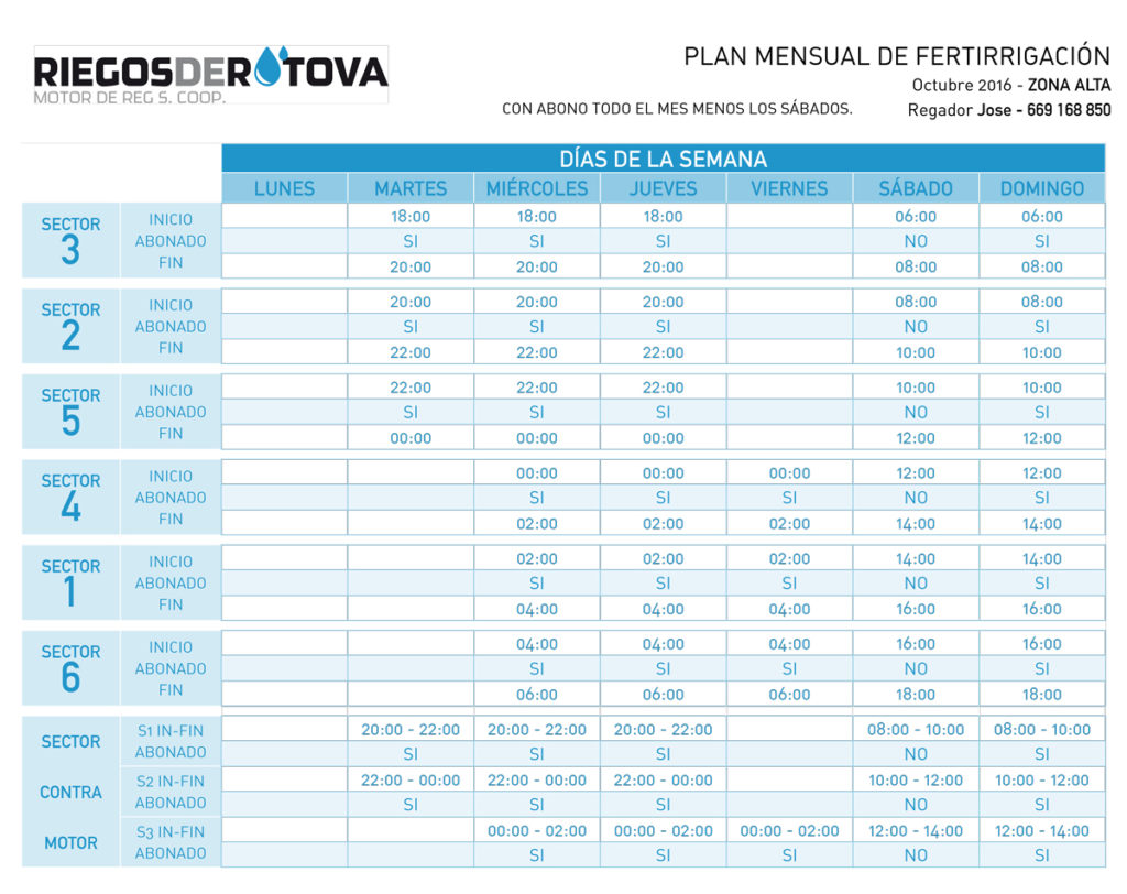 1610_tabla-de-reg_riegos-rotova-1