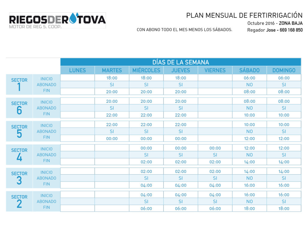 1610_tabla-de-reg_riegos-rotova-2
