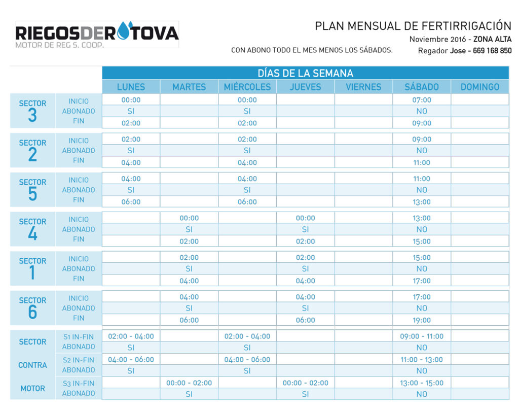 1611_tabla-de-reg_riegos-rotova-1