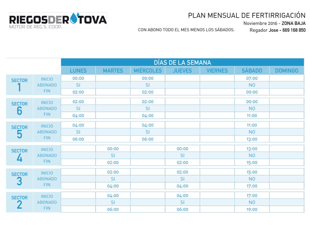 1611_tabla-de-reg_riegos-rotova-2