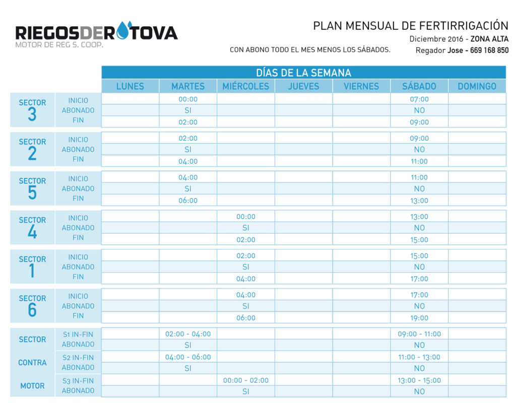 1612_tabla-de-reg_riegos-rotova-1