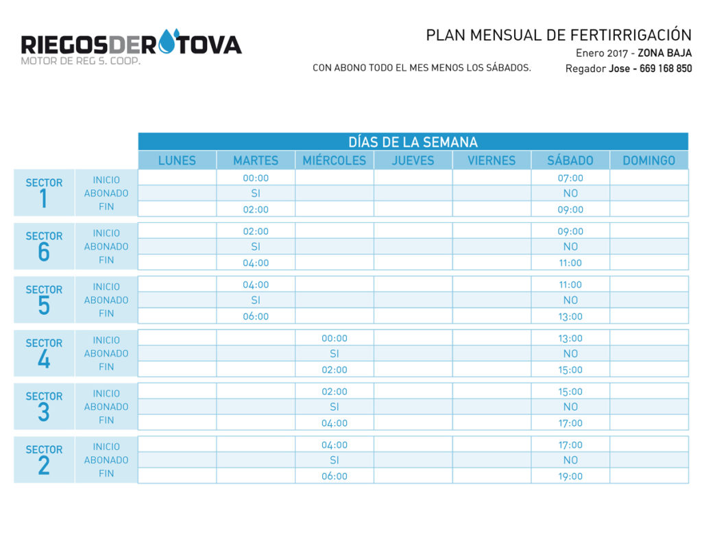 1701_tabla-de-reg_riegos-rotova_2