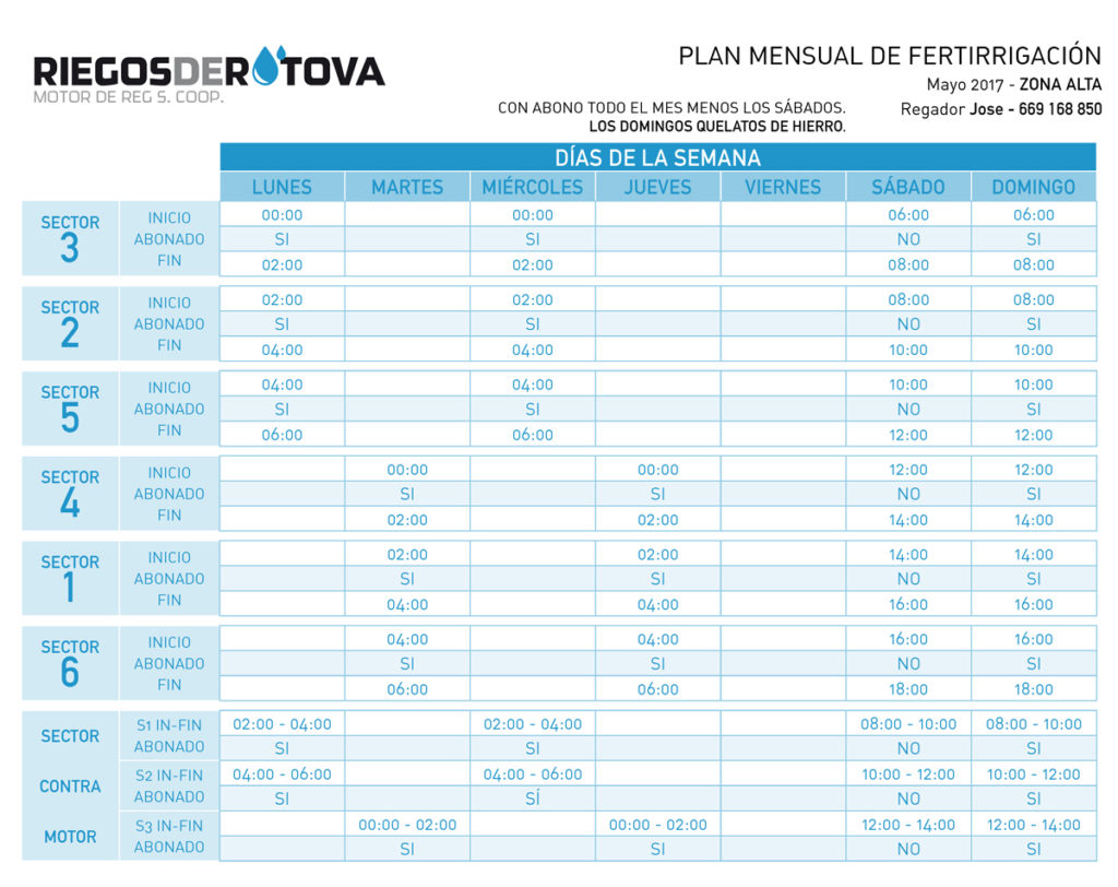 1705_Tabla-de-reg_riegos-rotova_1