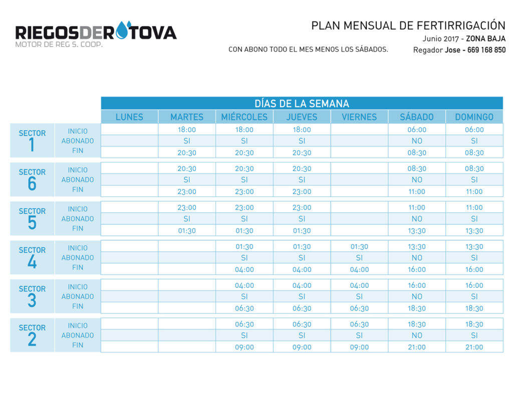 1706_Tabla-de-reg_riegos-rotova_Página_2