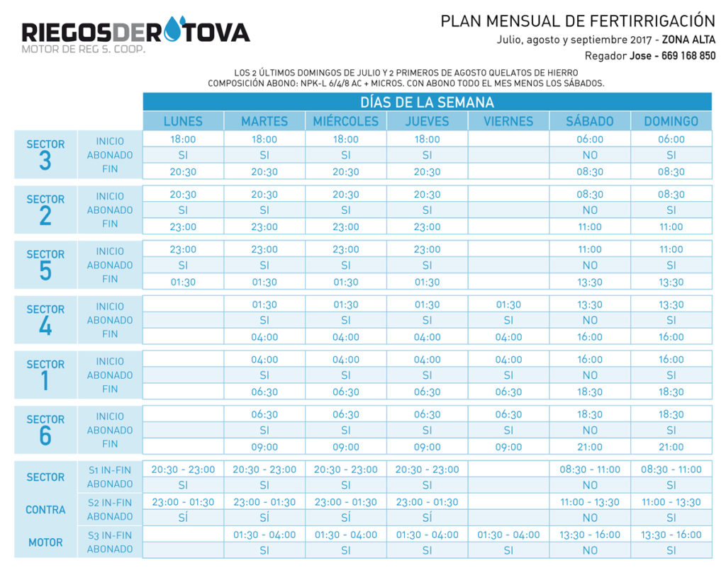 1707_Tabla-de-reg_riegos-rotova_1