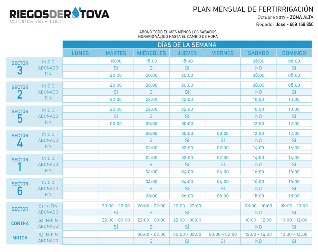 1710_Tabla-de-reg_riegos-rotova_1