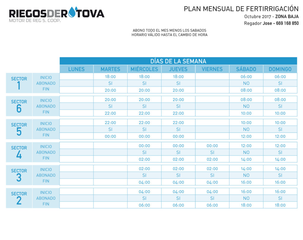 1710_Tabla-de-reg_riegos-rotova_2
