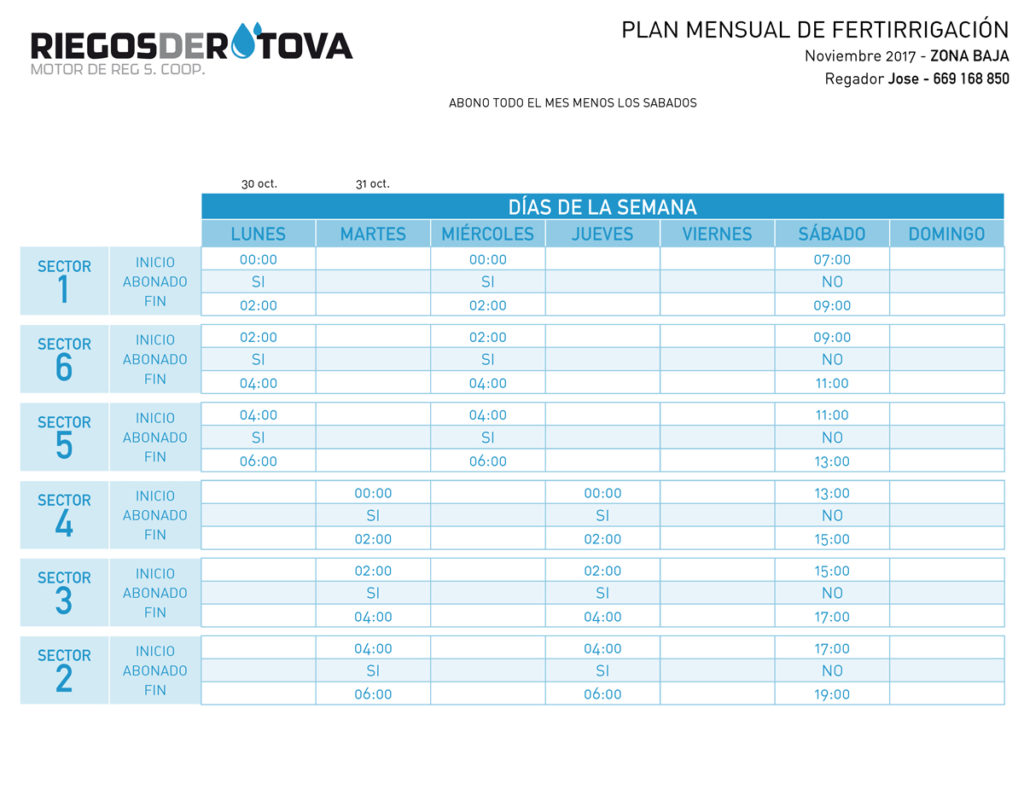 1711_Tabla-de-reg_riegos-rotova_2